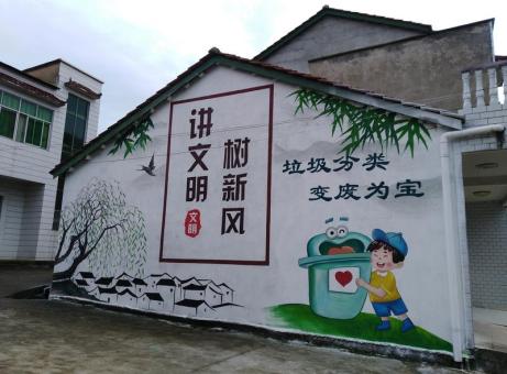 巴塘墙绘是现在流行的墙体广告