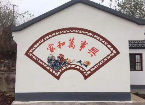 巴塘关于墙绘知识，您知道哪些？