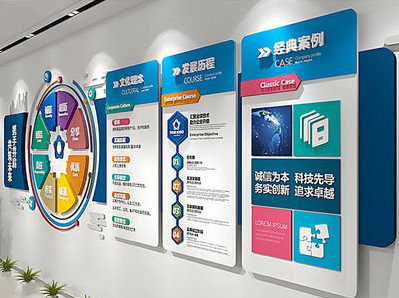 巴塘企业文化墙内容对员工有什么影响？